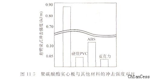 ꖹ  _􏊶