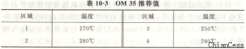 [N_ԇY