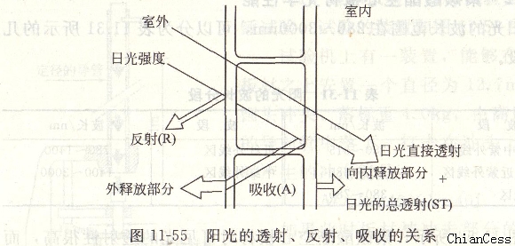 ꖹͨ^ꖹ͸  P(gun)ϵ