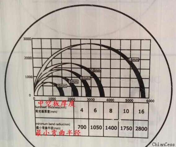 (yng)С돽ȵČ(du)(yng)չʾD